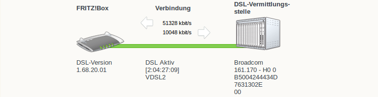VDSL-Screenshot-1.png VDSL-Screenshot-1.png